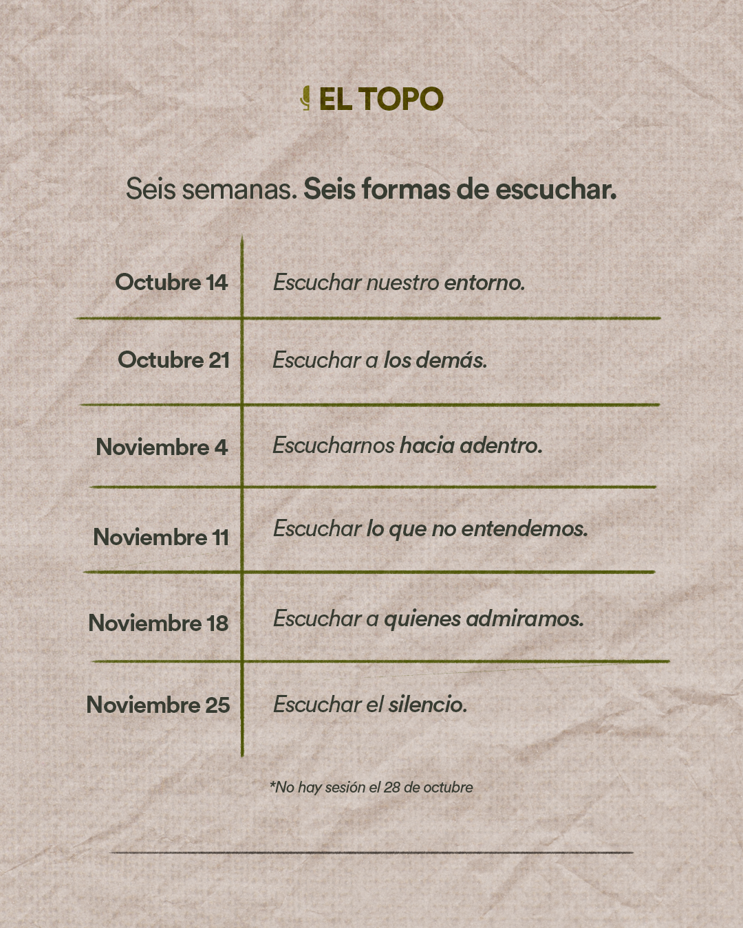 Club de Lectura del Topo | El arte de escuchar - Julia Cameron